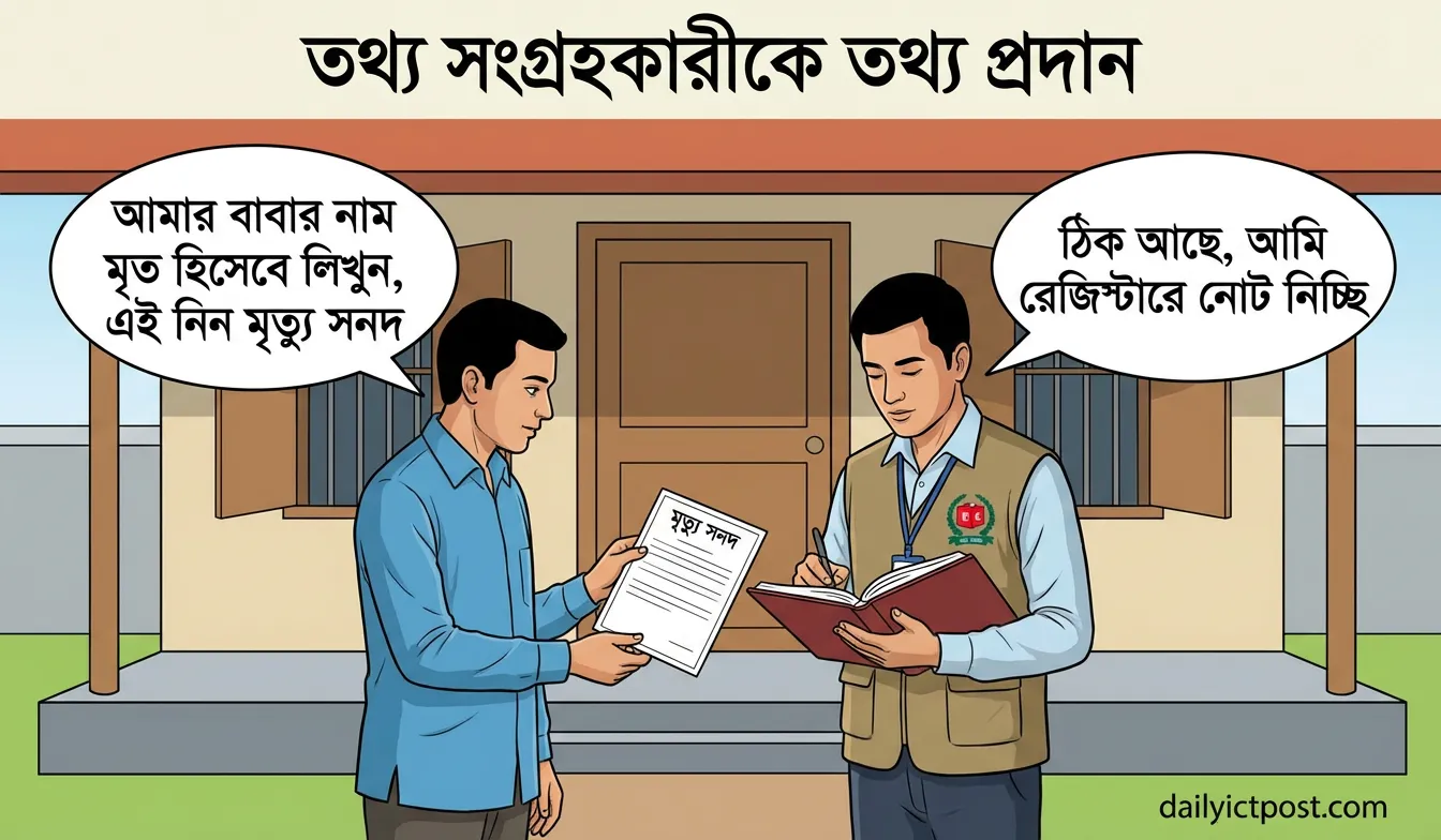 তথ্য সংগ্রহকারীদের কাছে তথ্য জমা দেওয়া