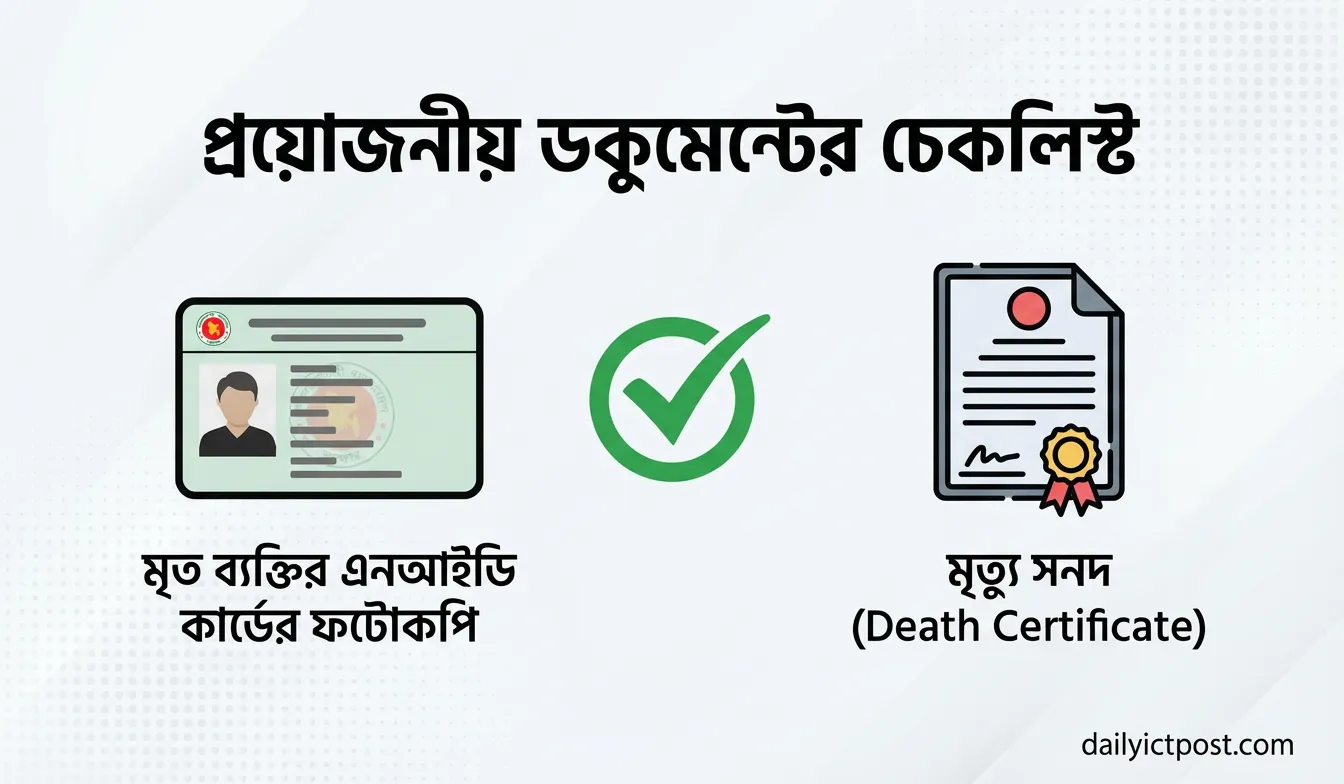মৃত ভোটারের নাম তালিকা থেকে কাটার জন্য কি কি কাগজ প্রয়োজন