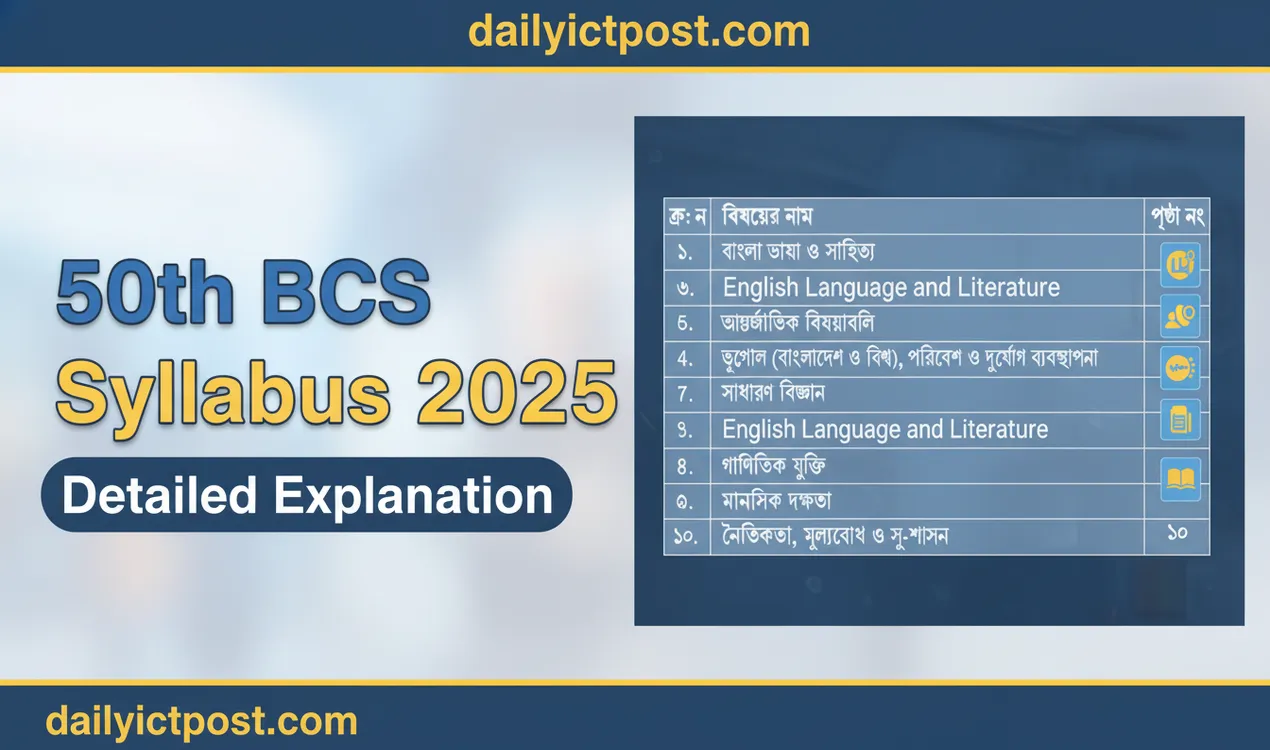 ৫০তম বিসিএস সিলেবাস ২০২৫ বিস্তারিত ব্যাখ্যাসহ