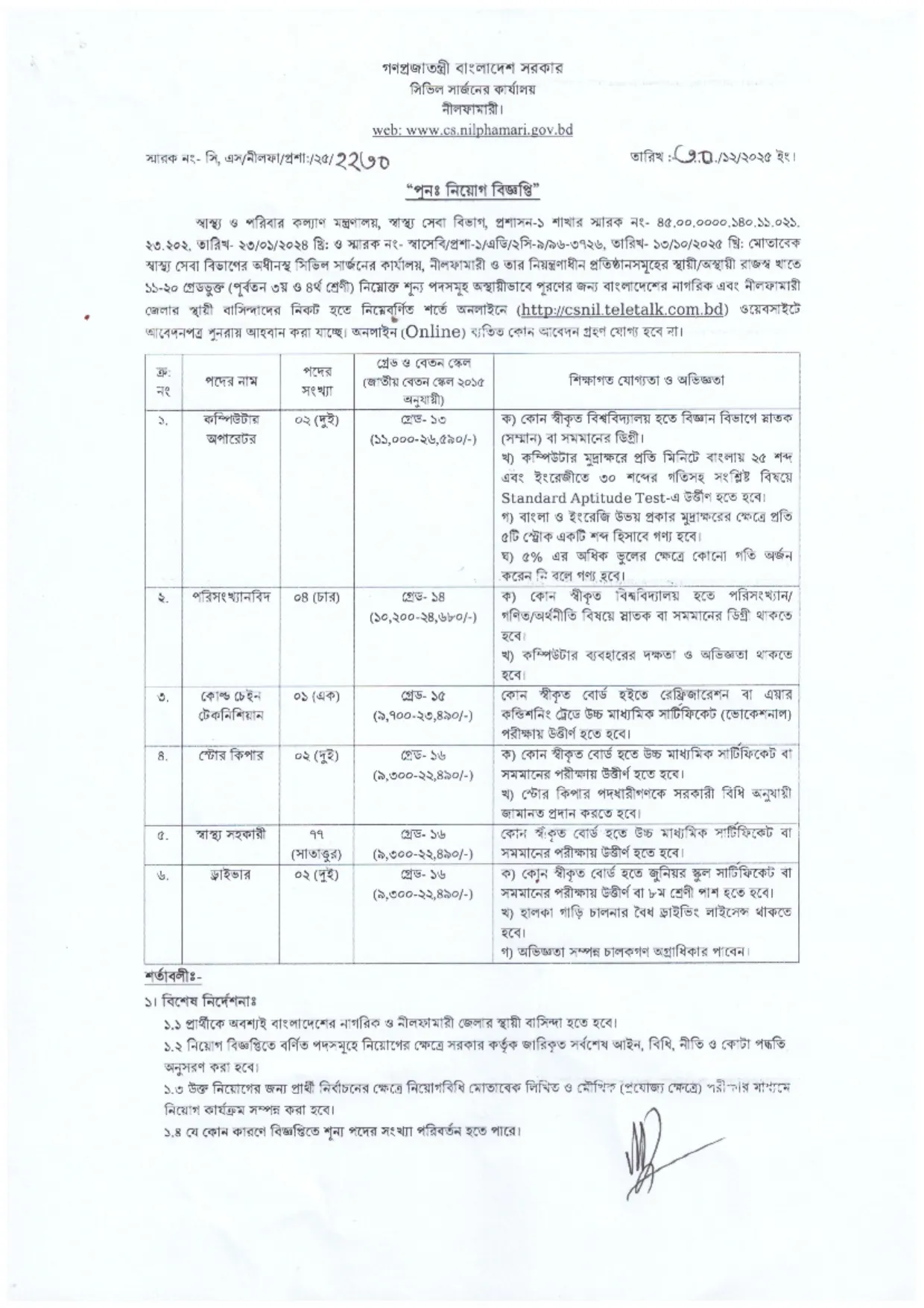 নীলফামারী সিভিল সার্জন কার্যালয় নিয়োগ বিজ্ঞপ্তি ২০২৬