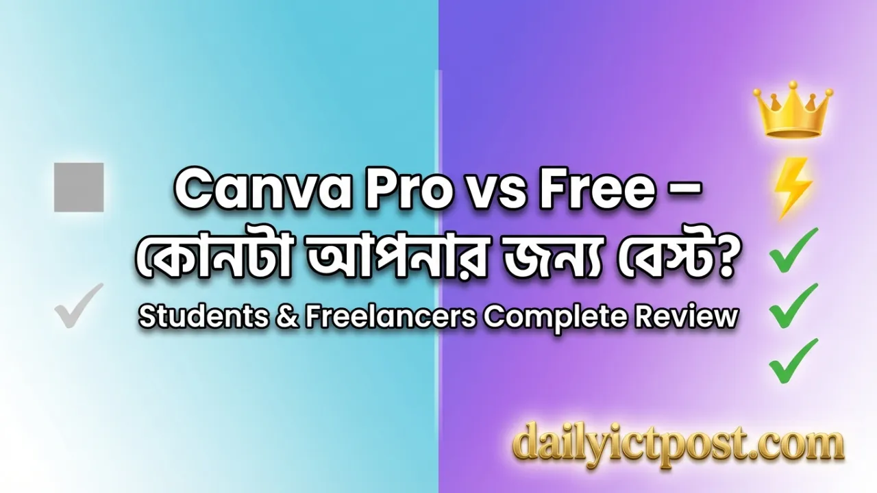 Canva Pro vs Free পার্থক্য ও ফিচার তুলনা 