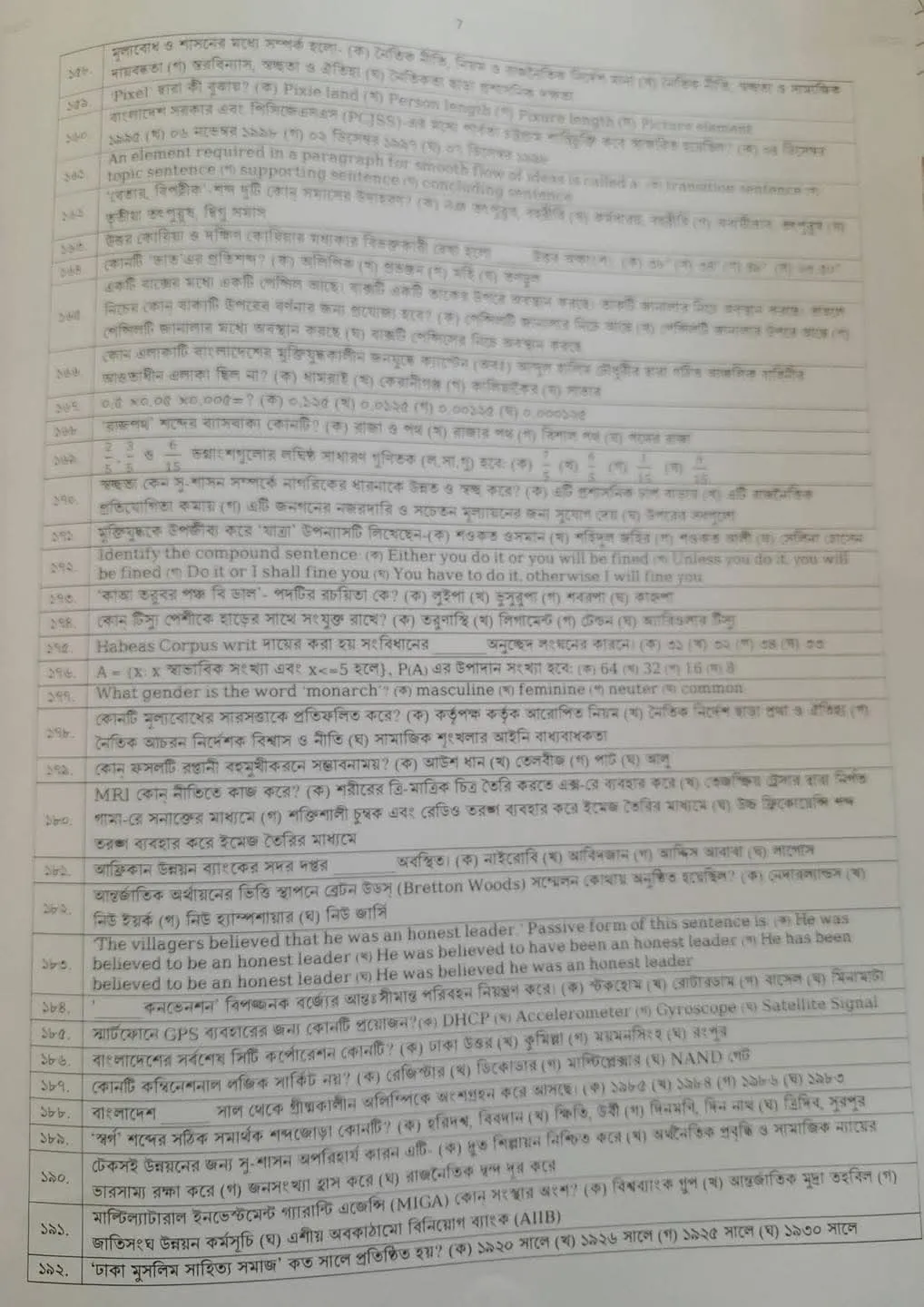 আজকের ৫০ তম বিসিএস প্রিলিমিনারী পরীক্ষার প্রশ্ন