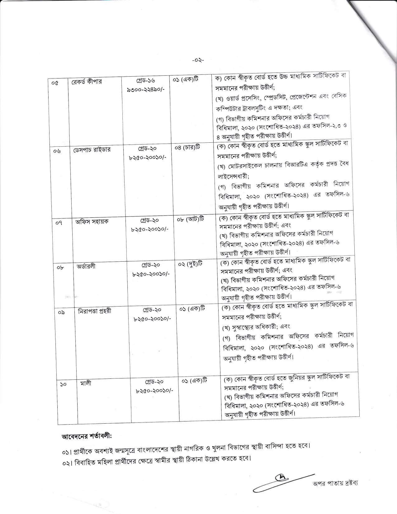 divcom khulna circular 2026