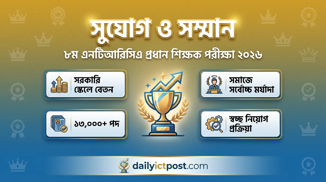 কেন এনটিআরিসিএ-তেই ক্যারিয়ার গড়বেন