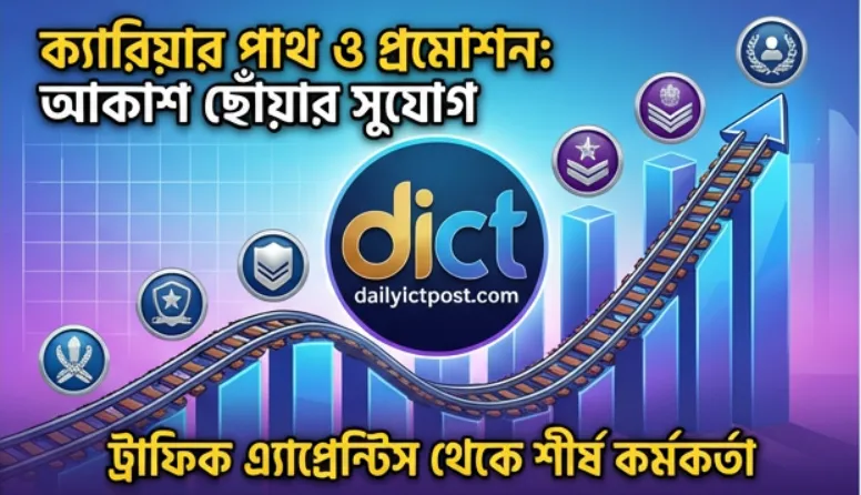 ট্রাফিক এ্যাপ্রেন্টিস এর ক্যারিয়ার ভবিষ্যৎ কি  