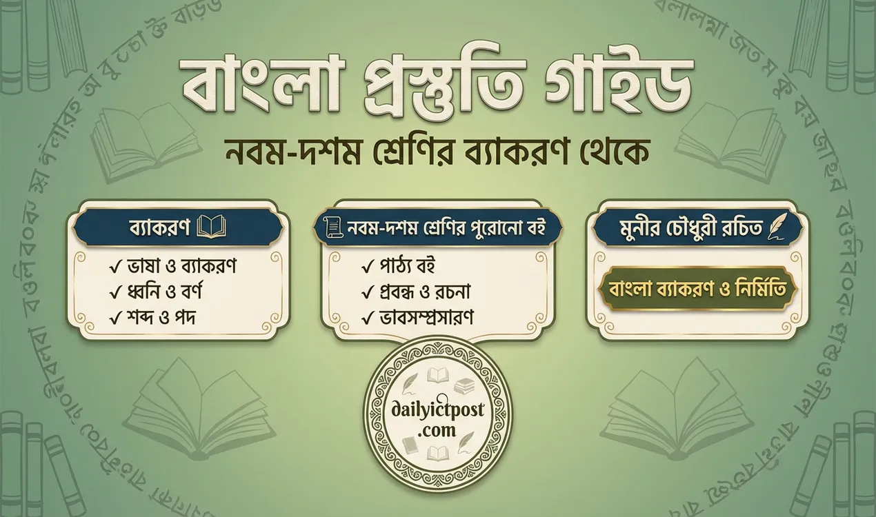 প্রাইমারি প্রধান শিক্ষক নিয়োগের জন্য বাংলায় প্রস্তুতি
