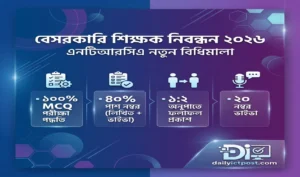 বেসরকারি শিক্ষক নিবন্ধন ও প্রত্যয়ন বিধিমালা ২০২৬