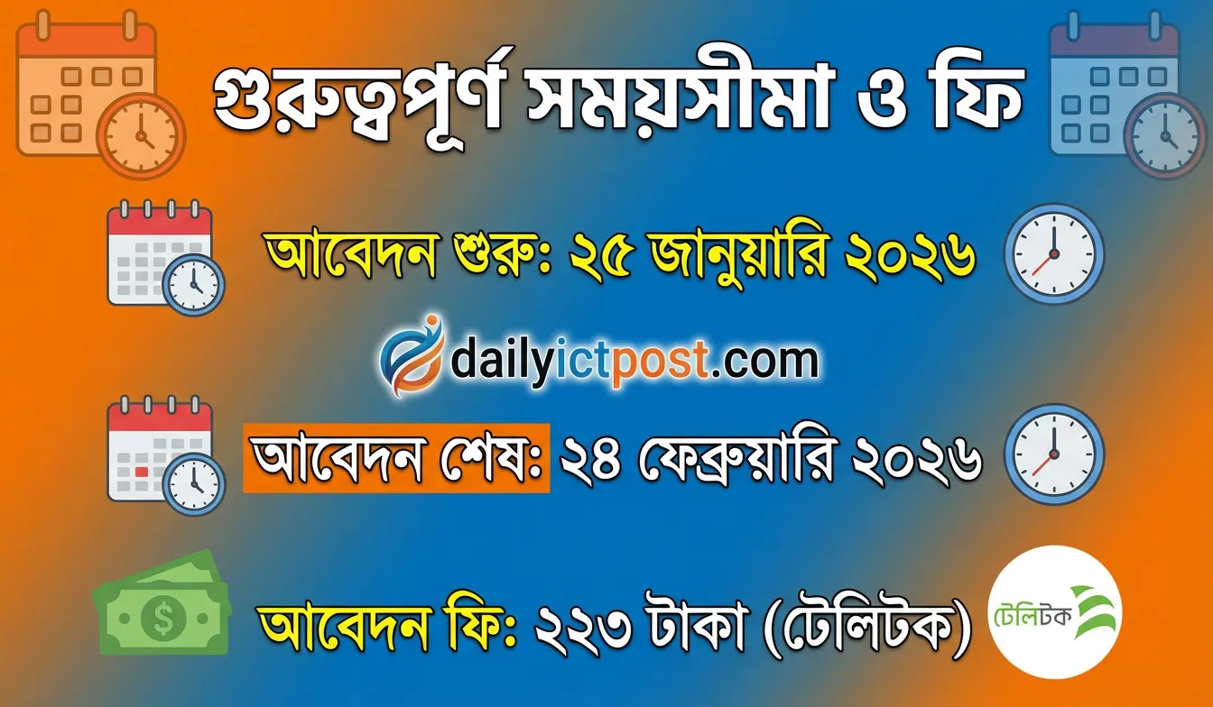 বৈজ্ঞানিক কর্মকর্তা সার্কুলার ২০২৬ অনুযায়ী আবেদন কখন এবং কিভাবে