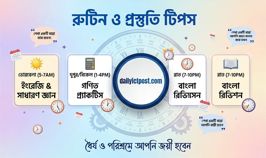 রুটিন মাফিক পড়াশোনা