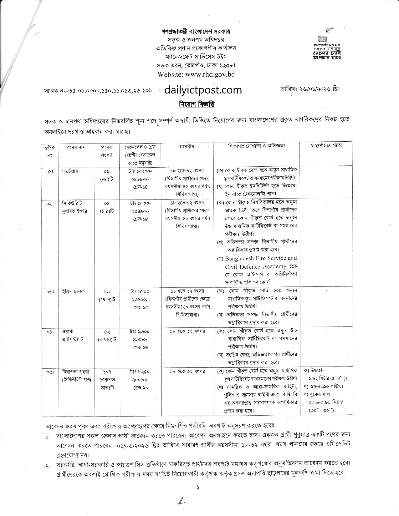 সড়ক ও জনপথ অধিদপ্তর অফিসিয়াল নিয়োগ ২০২৬