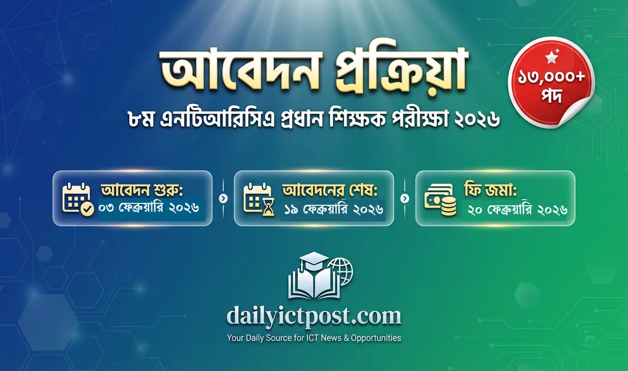 ৮ম এনটিআরিসিএ প্রধান শিক্ষক পরীক্ষা ২০২৬ আবেদন, সিলেবাস, MCQ প্রস্তুতি (Complete Guide)