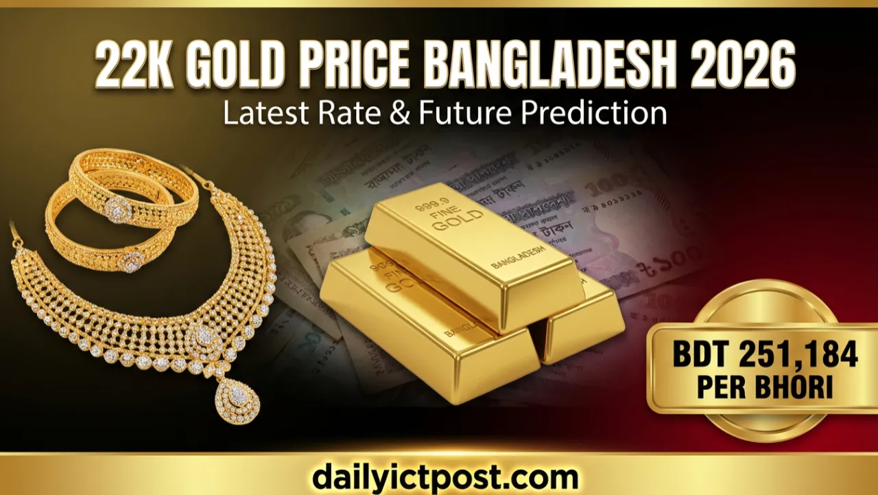 22K Gold Price Bangladesh 2026: Today’s BAJUS Gold Rate