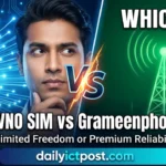 BTCL MVNO SIM vs Grameenphone 2026: Internet, Coverage, Speed & Price Comparison