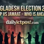 Bangladesh Election 2026 Key Factors, Voter Trends & Scenario Analysis