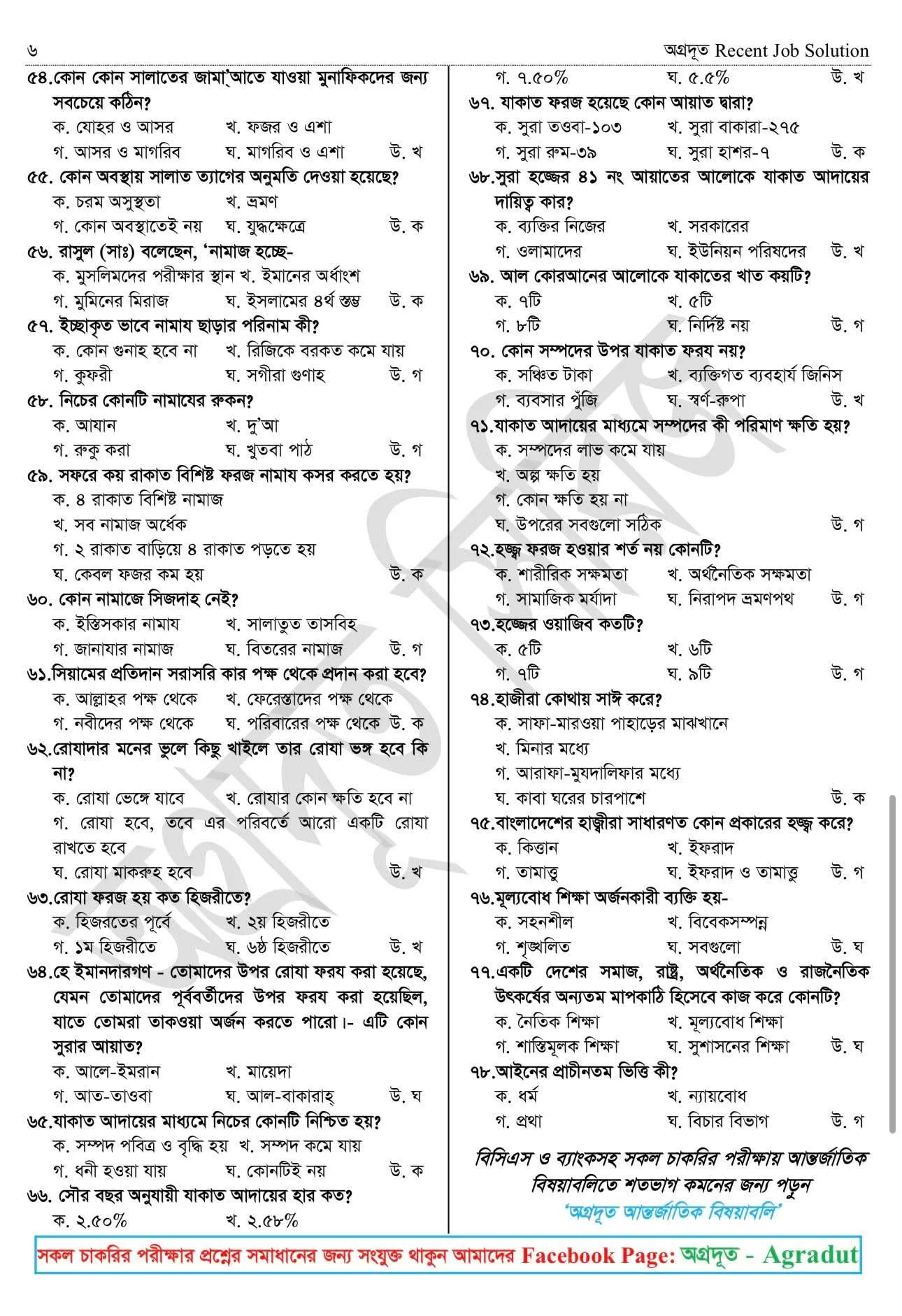 Islam Bank Trainee Field Assistant Question Solution 2026