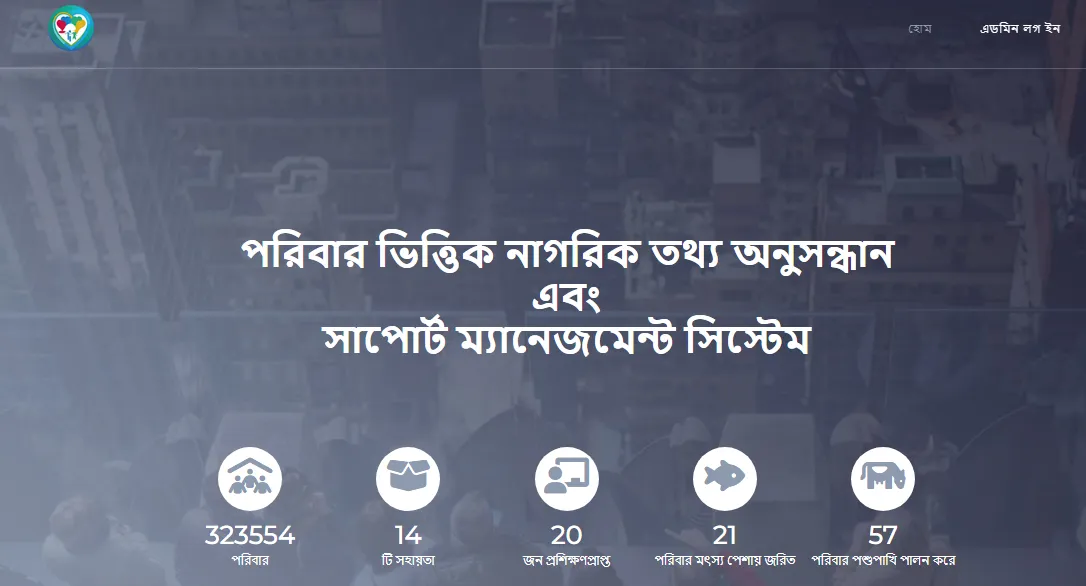 Family Card WebPortal