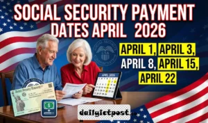 Social Security Payment Schedule April 2026 Exact Dates by Birth Date