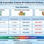 TCB Family Card Products Price List 2026 (Oil, Sugar, Lentils Price)