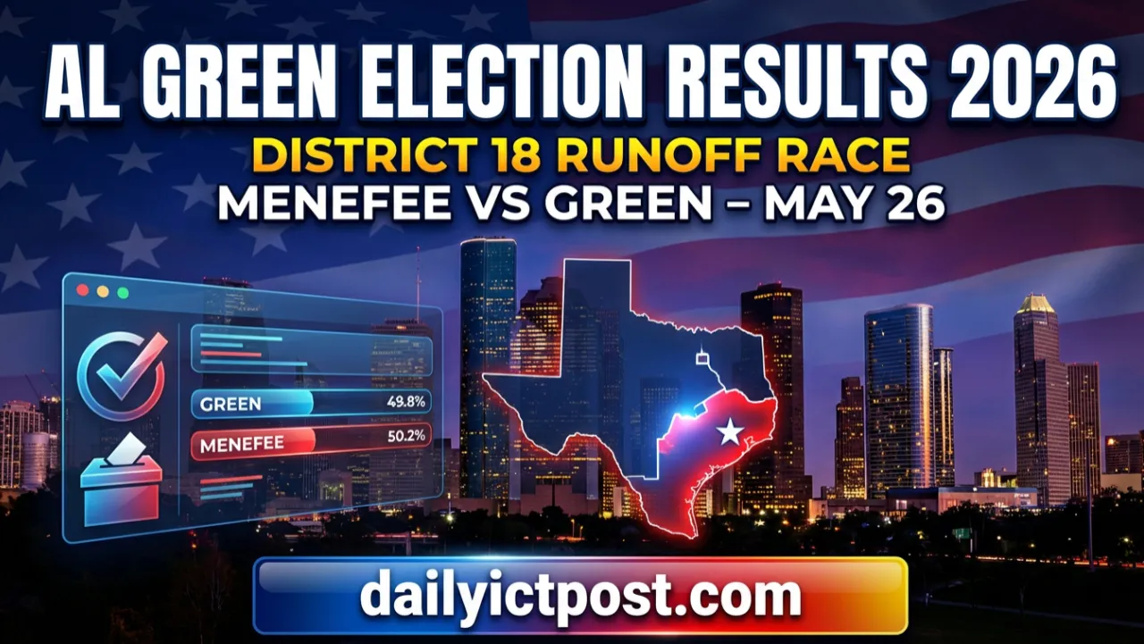 Al Green Election Results 2026 Live: Who Won the Texas District 18 Race?