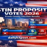 Austin Texas Proposition Votes 2026: Historic Wins Deliver Powerful Message for Travis County!