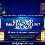 EBT Card Daily Spending Limit USA 2026 How Much Can You Spend