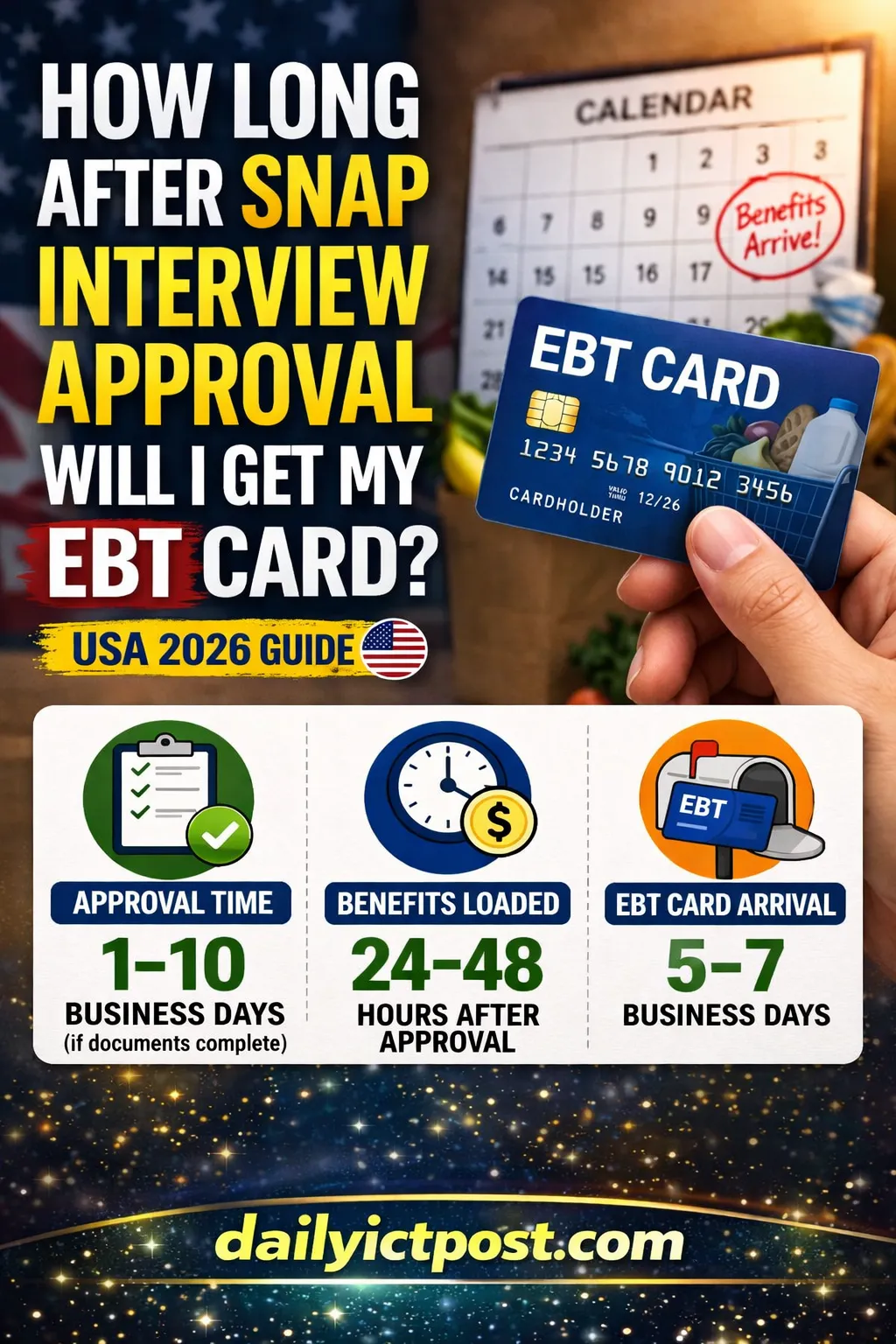 SNAP Approval Time After Interview USA 2026 : Faster Food Stamp Benefits