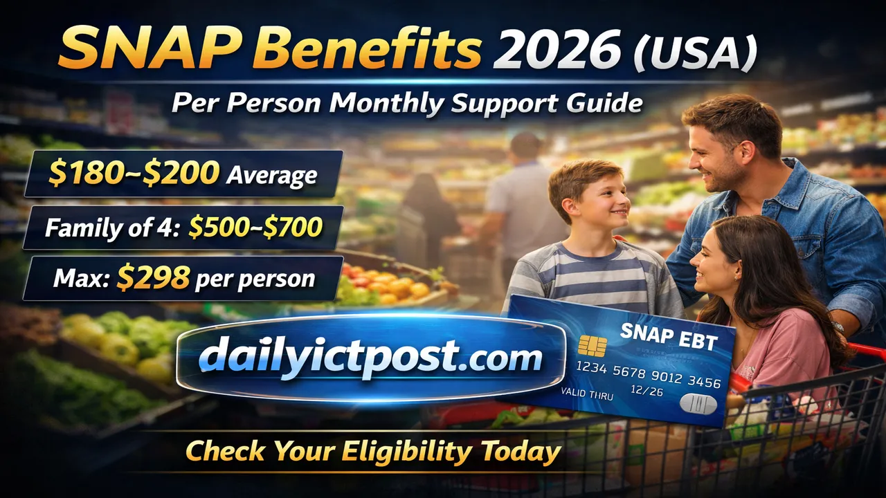 SNAP Benefits for Family Per Person Monthly USA 2026 Best Family Guide Ever