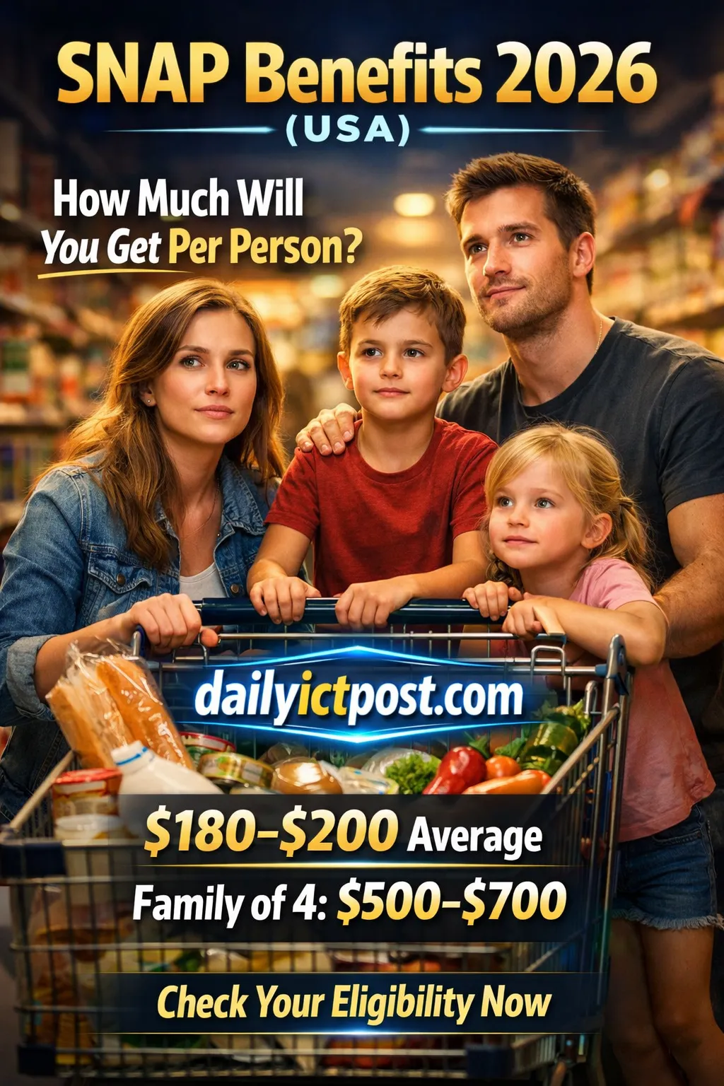 SNAP Benefits for Family Per Person Monthly USA 2026