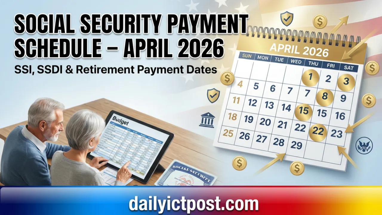 Social Security Payment April 2026 Exact Dates for SSI, SSDI & Retirement