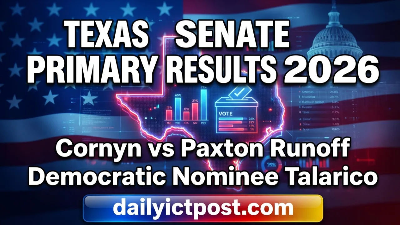 Texas Senate Primary Election Results 2026: Full Vote Count and Runoff Update