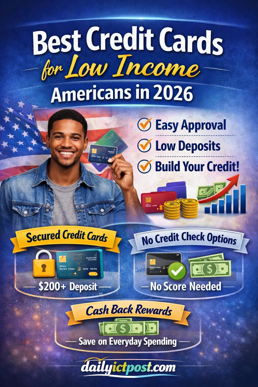 Best Credit Cards for Low Income USA 2026