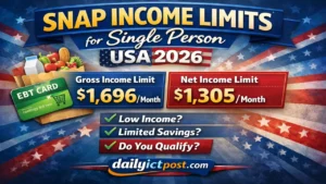 Do You Qualify for SNAP in 2026? SNAP Income Limit for Single Person USA 2026 | Best Explanation