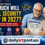 How Much Will Social Security Go Up in 2027- Breaking Down the COLA Forecast How Much Will Social Security Go Up in 2027- Breaking Down the COLA Forecast