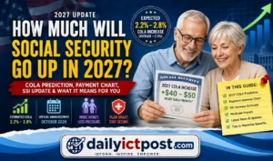 How Much Will Social Security Go Up in 2027- Breaking Down the COLA Forecast