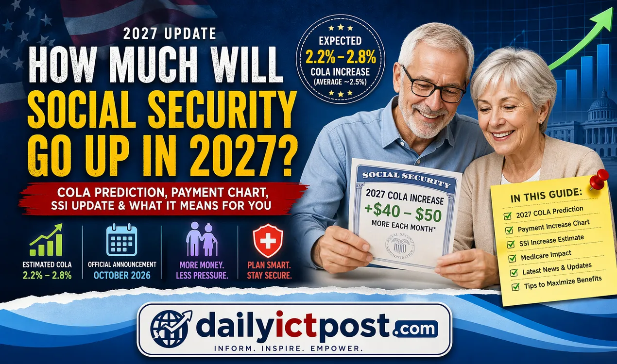 How Much Will Social Security Go Up in 2027- Breaking Down the COLA Forecast