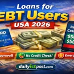 Loans for EBT Users USA 2026 | Get the Best Financial Help You Need