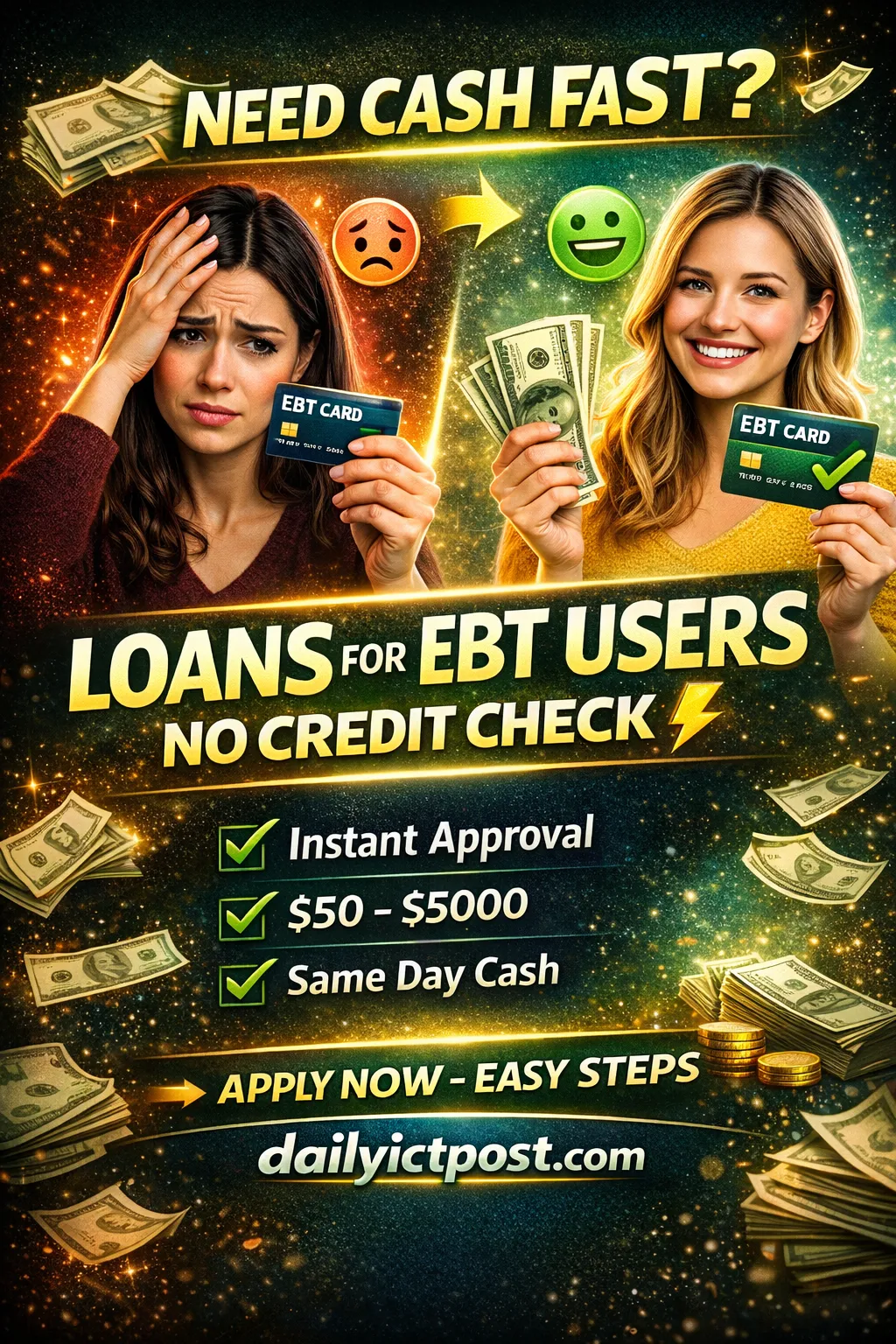 Loans for EBT Users USA 2026 Get the Financial Help You Need