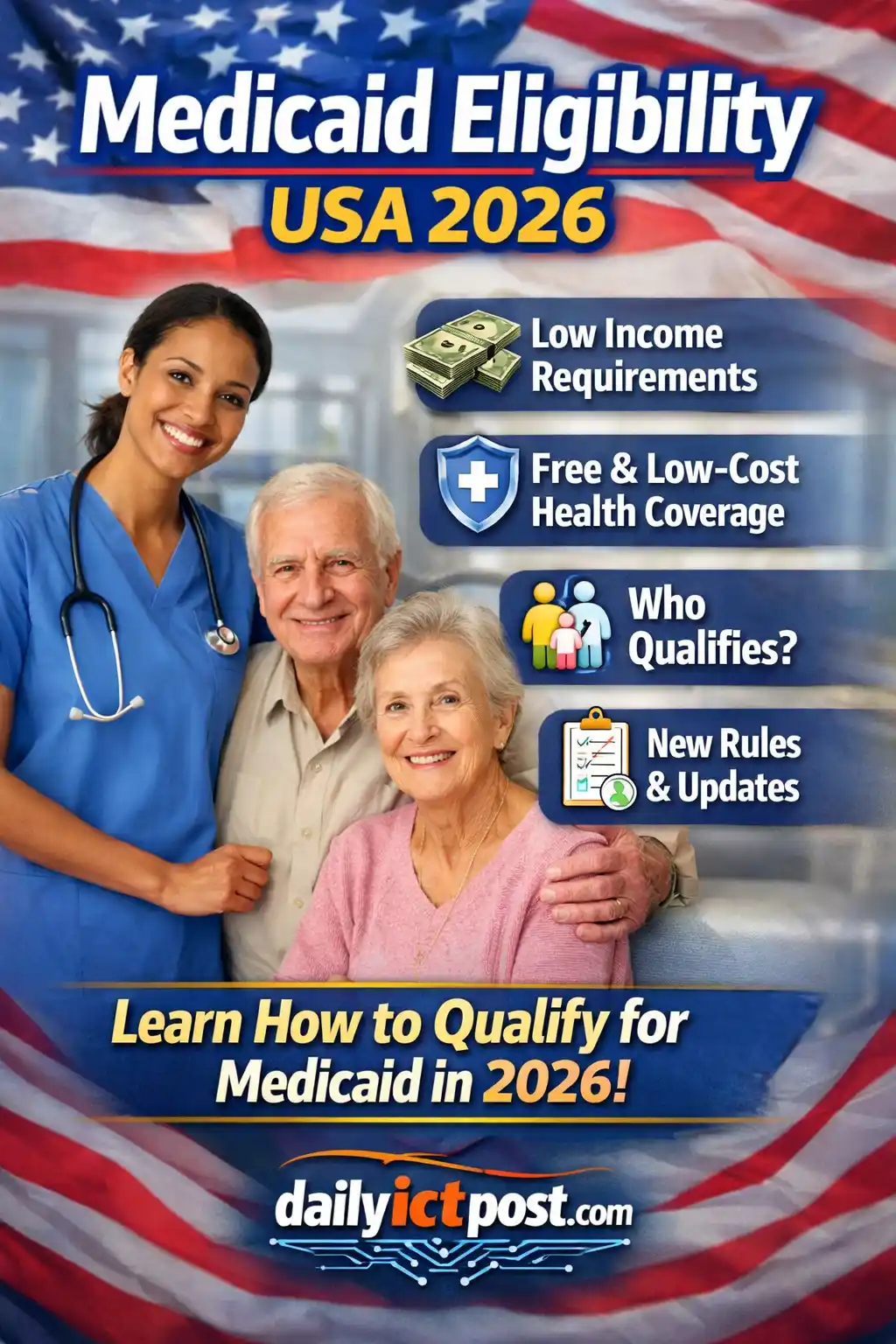 Medicaid Eligibility USA 2026