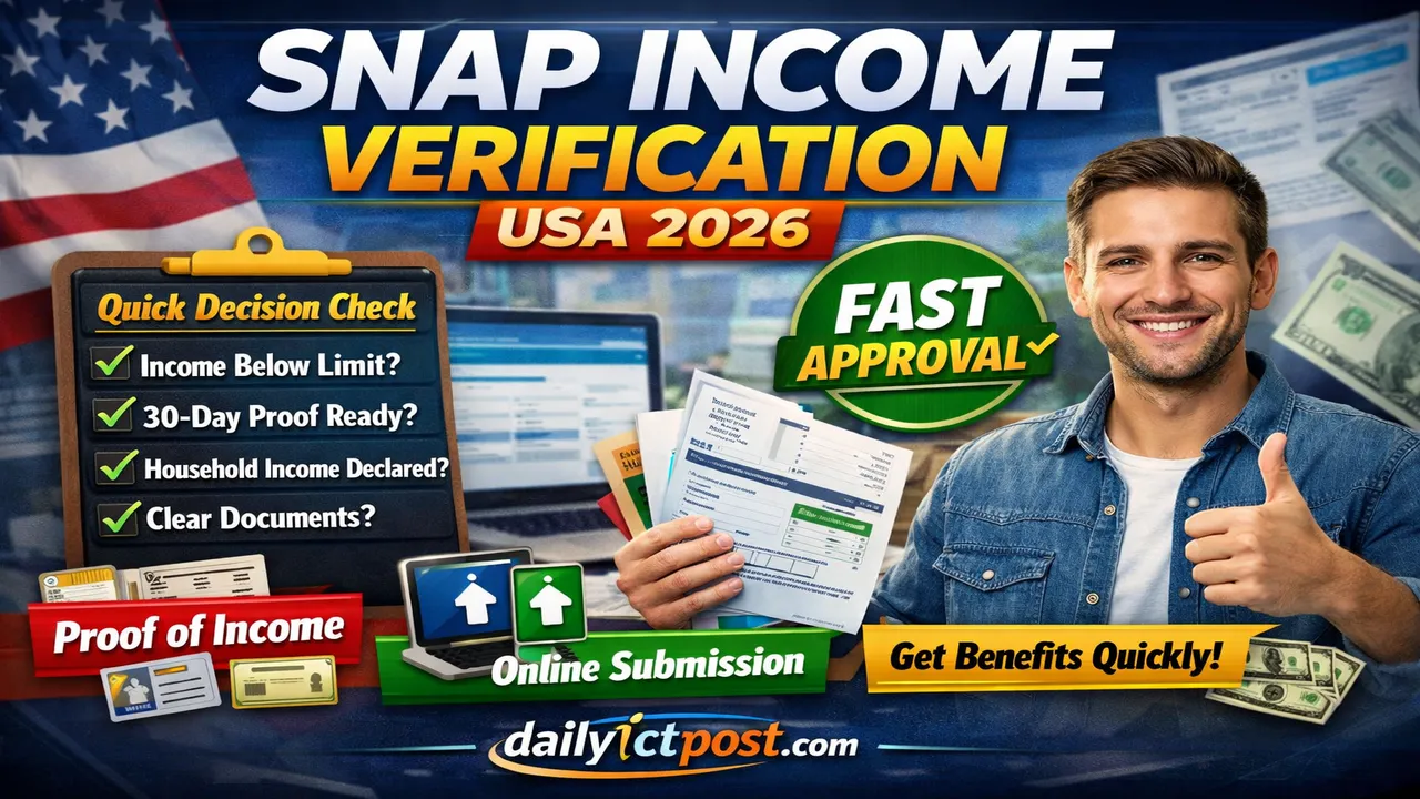 SNAP Income Verification USA 2026 – Best Guide for you