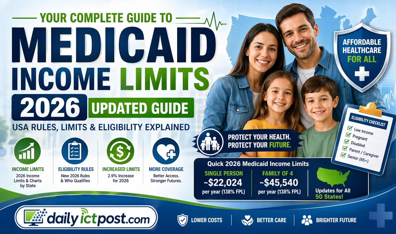 [State-by-State Guide] New Rules That Could Save You Thousands - Medicaid Income Limits Updated 2026 USA