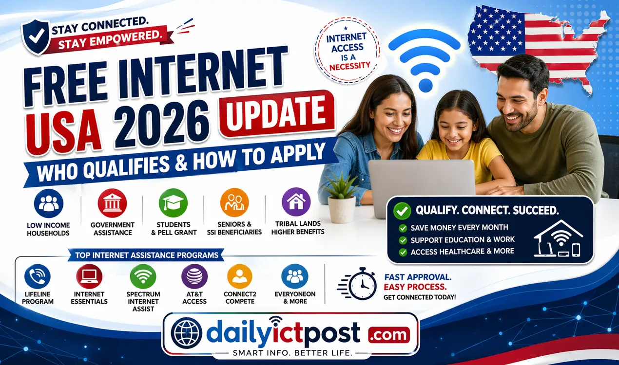 Who Qualifies for Free Internet USA 2026 Update (Easy Approval Guide)