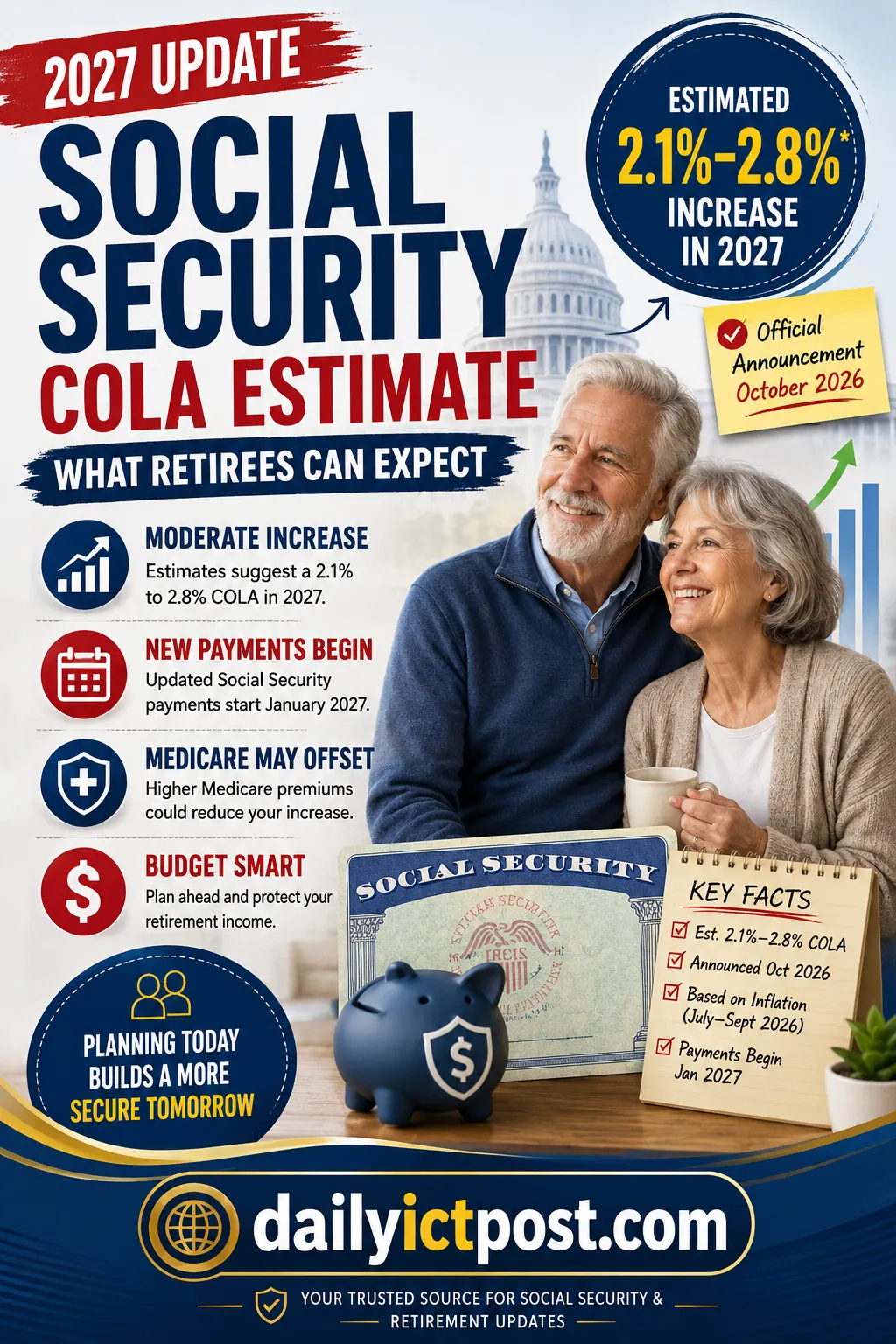 2027 Retirement Benefit Increase Estimates Explained