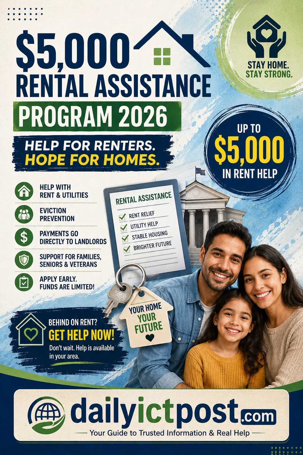 [Very Helpful] $5000 Rental Assistance Program 2026 Available in Some U.S. Areas (Fast Housing Help)