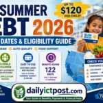 Amazing Summer EBT 2026 Deposit Dates- Finally Confirmed for Several States