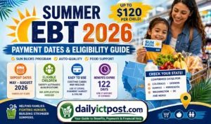 Amazing Summer EBT 2026 Deposit Dates- Finally Confirmed for Several States