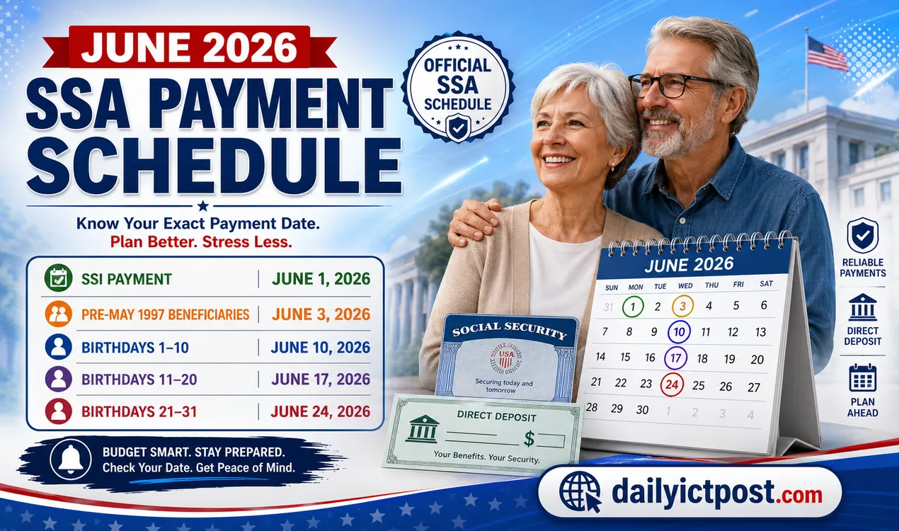 Confirmed Official June 2026 SSA Payments Schedule (Shocking Changes for SSI & SSDI Recipients)