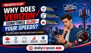 Does Verizon Throttle Data for Unlimited Plans (Full Guide for Unlimited Users (2026)
