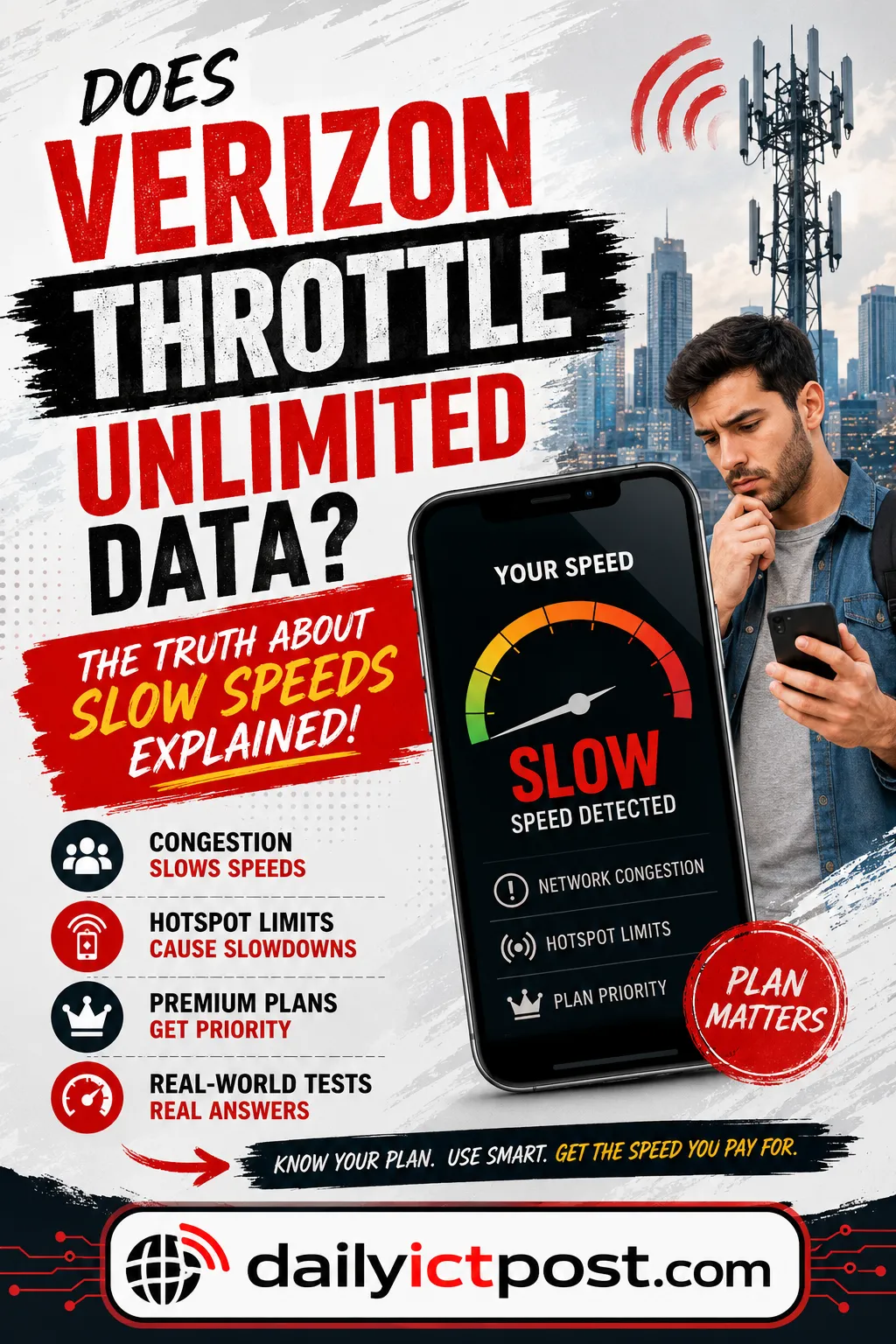 Does Verizon Throttle Data for Unlimited Plans