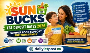 Exclusive Payment Schedule & State-by-State Updates (SUN Bucks EBT Deposit Dates 2026)