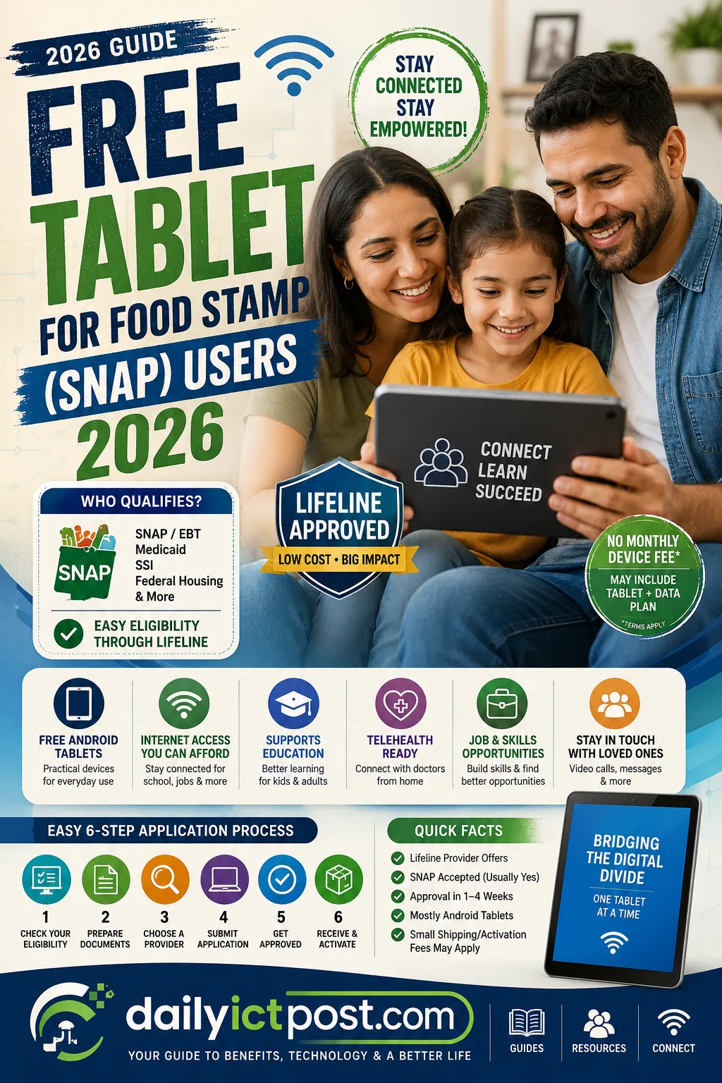 Free Tablet for Food Stamp Users 2026